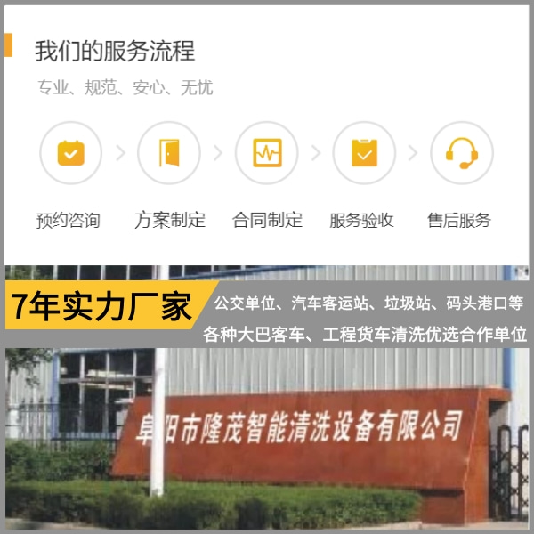 全自動商混車龍門洗車機(jī)