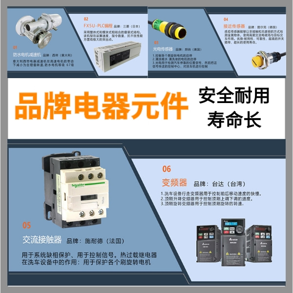 ?？谌詣铀淼朗诫娔X洗車機