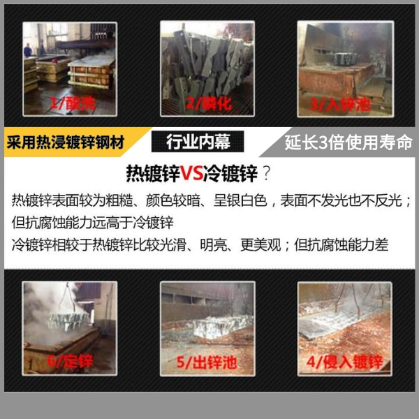 東營加油站自動洗車機(jī)價格