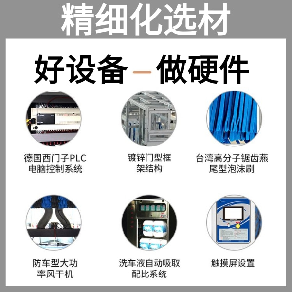 全自動(dòng)洗車(chē)設(shè)備多少錢(qián)