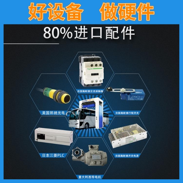 上海大巴洗車(chē)機(jī)報(bào)價(jià)
