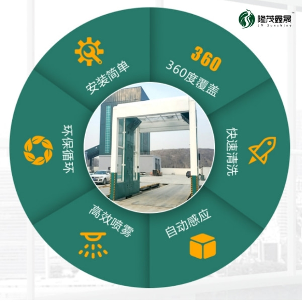 南陽(yáng)攪拌站車(chē)輛洗車(chē)機(jī)